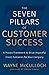 The Seven Pillars of Customer Success: A Proven Framework to Drive Impactful Client Outcomes for Your Company