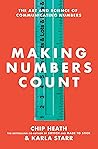 Making Numbers Co...