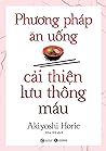Phương pháp ăn uố...