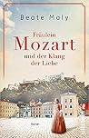 Trending Books