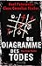 Die Diagramme des Todes: True-Crime-Thriller (Kiefer Larsen 2) (German Edition)