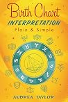Birth Chart Inter...