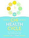 Chi Health Cycle:...