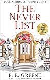 The Never List