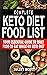 COMPLETE KETO DIET FOOD LIST by Juliet Scott