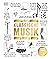 Big Ideas. Das Klassische-Musik-Buch by Levon Chilingirian