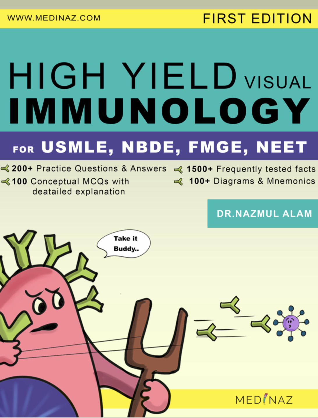 High yield visual immunology (Unknown Binding)