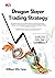 Dragon Slayer Trading Strategy by Willian Win Yang