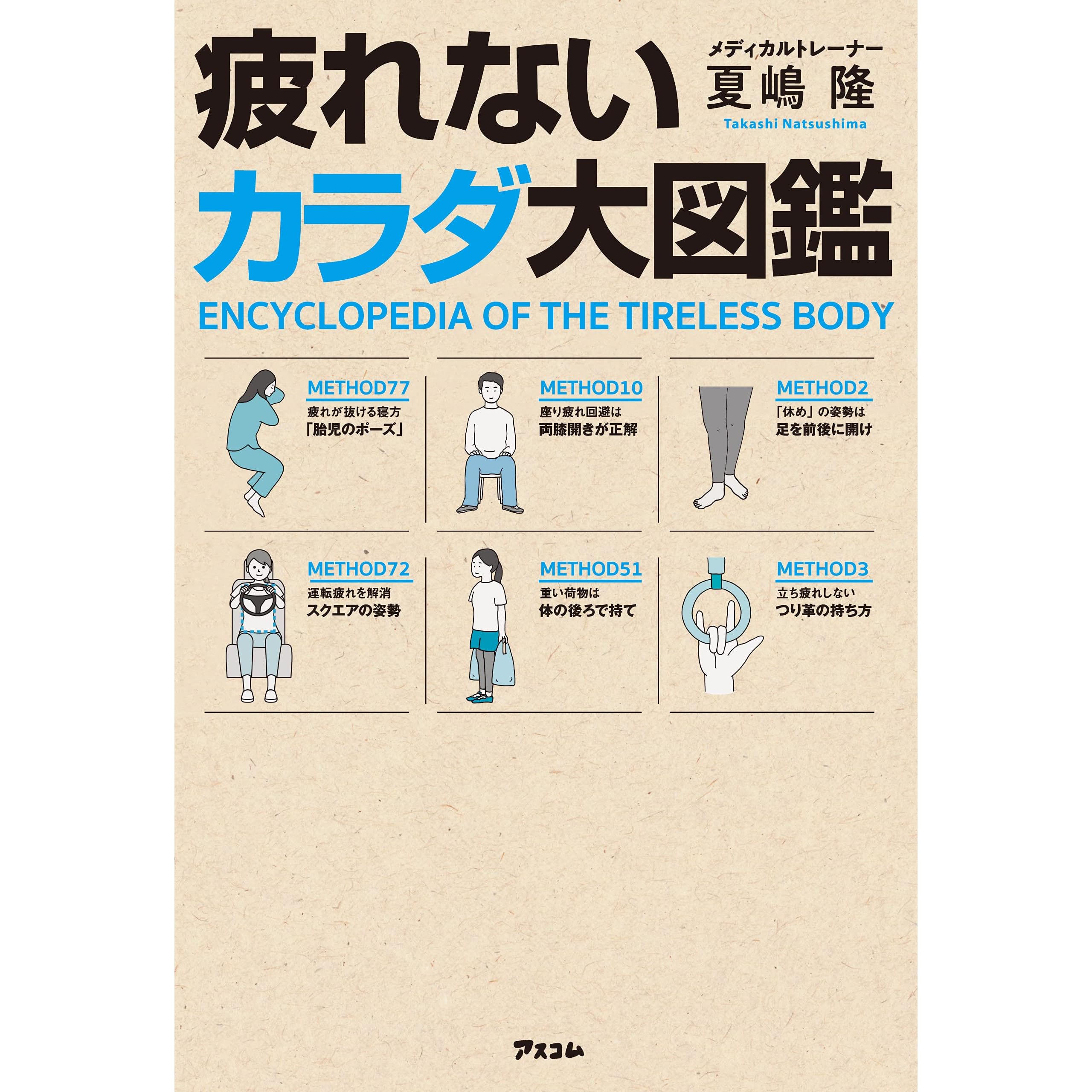 疲れないカラダ大図鑑 By 夏嶋 隆