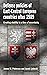 Defense policies of East-Ce...