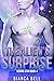The Alien's Surprise (Rovin...