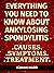 Everything you need to know about Ankylosing Spondylitis by Bizmove Health
