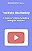 YouTube Marketing: A Beginner’s Guide To Making Money On YouTube