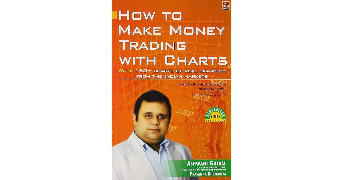 How To Make Money Trading With Charts By Ashwani Gujral How To Make Money Trading With Charts By Ashwani Gujral