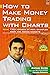 How to Make Money Trading with Charts by Ashwani Gujral
