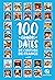 100 grandes dates de l'Hist...