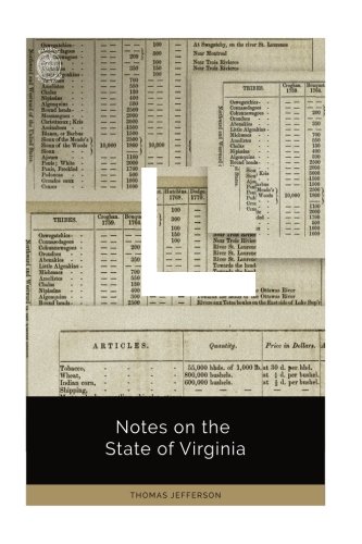Notes on the State of Virginia