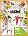 Keto Diet For Wom...