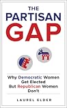 The Partisan Gap:...