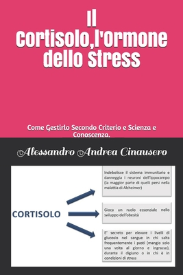 Il Cortisolo, l'Ormone dello Stress