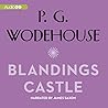 Blandings Castle
