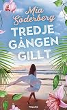 Trending Books
