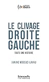 Le clivage droite-gauche : Toute une histoire