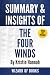 Summary And Insights Of The...