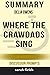 Summary of Where the Crawdads Sing by Delia Owens - Discussion Prompts
