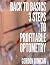 Back to Basics: 3 Steps to ...
