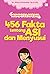 456 Fakta tentang ASI dan M...