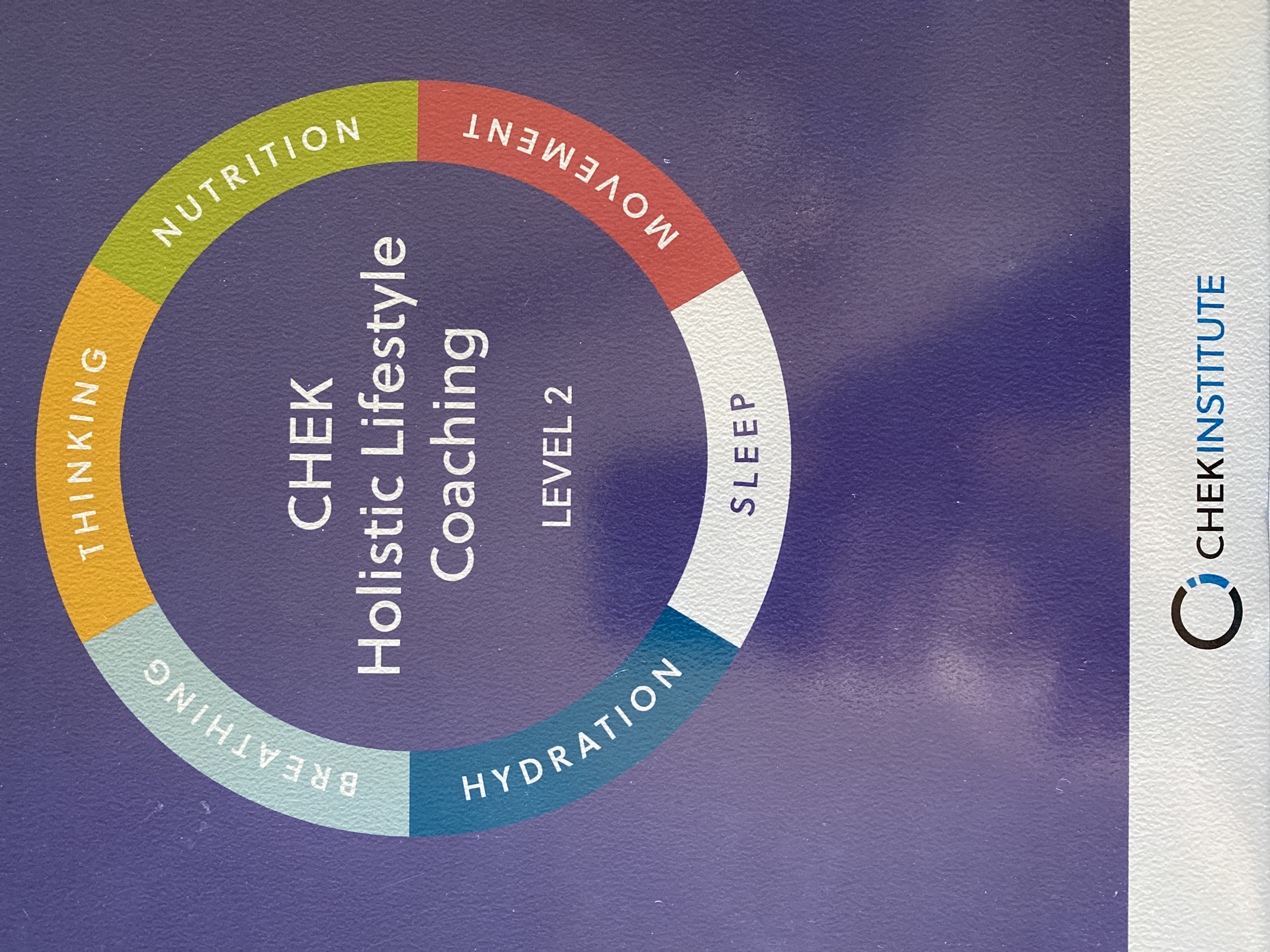 Holistic Lifestyle Coaching level 2