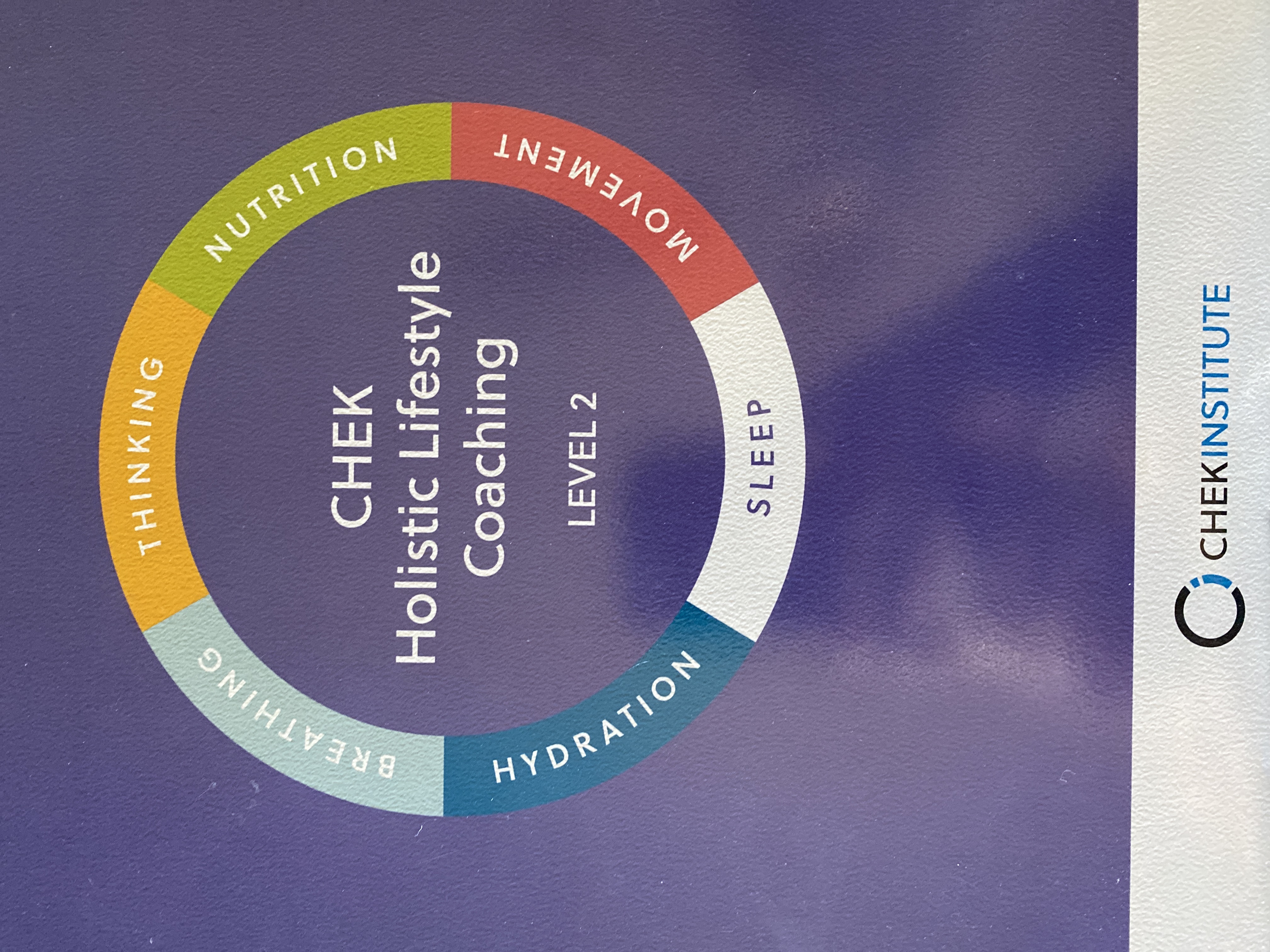 Holistic Lifestyle Coaching level 2