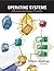 Operating Systems: Internals and Design Principles, 6/e