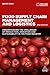Food Supply Chain Management and Logistics by Samir Dani
