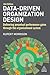 Data-Driven Organization Design: Delivering Perpetual Performance Gains Through the Organizational System