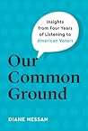 Our Common Ground: Insights from Four Years of Listening to American Voters Our Common Ground: Insights from Four Years of Listening to American Voters