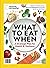 National Geographic What to Eat When