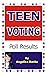Teen Voting - Poll Results