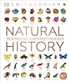 Smithsonian Natur...