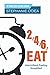 2, 4, 6, EAT: Intermittent Fasting Simplified