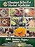 Chestnut School of Herbal Medicine: Herbal Immersion Program: Modules 1-4