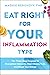 Eat to Treat: A Three-Step Plan to Reduce Inflammation, Detoxify Your Life, and Heal Your Body