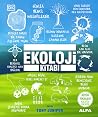 Ekoloji Kitabı