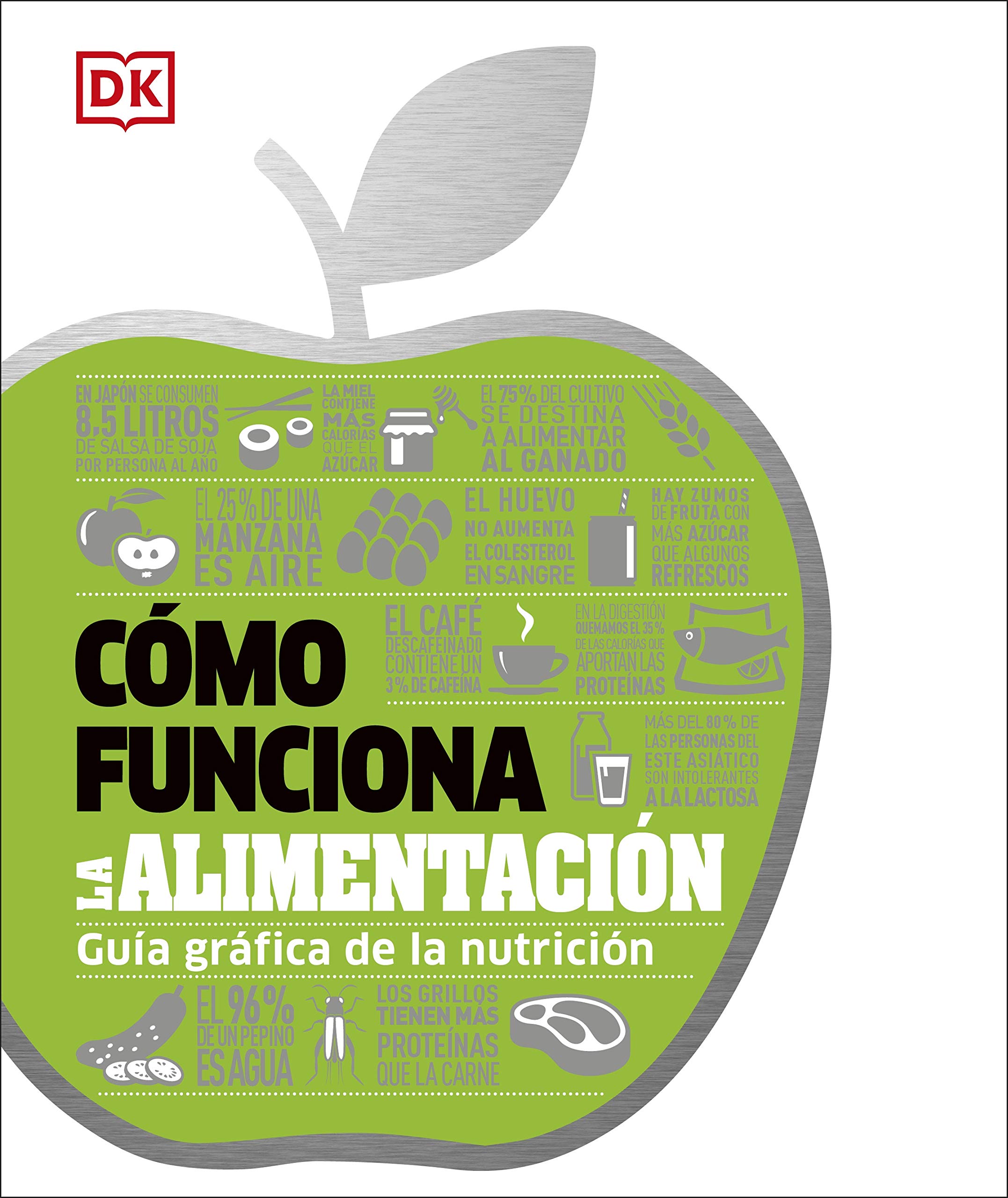 Cómo funciona la alimentación: Guía gráfica de la nutrición (Hardcover)
