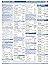 ICD 10 Codes Quick Reference Charts for Ophthalmology Coding ... by The Coding Institute