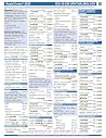 ICD 10 Codes Quick Reference Charts for Ophthalmology Coding 2020 ICD 10 Codes Quick Reference Charts for Ophthalmology Coding 2020