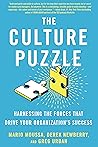The Culture Puzzl...