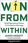 Win from Within: ...