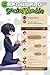 If the RPG World Had Social Media..., Vol. 1 (light novel) (Volume 1)